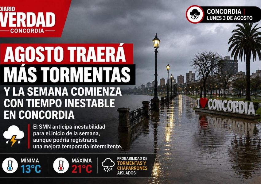 Agosto comienza con tormentas: el SMN anticipa una semana con tiempo inestable en Concordia