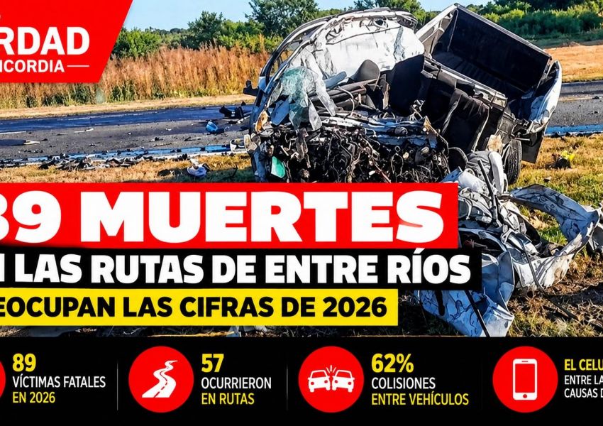 Alarma en Entre Ríos: ya son 89 las víctimas fatales por siniestros viales en lo que va de 2026
