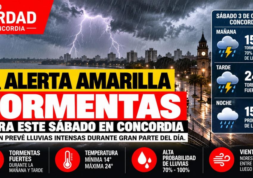 Alerta amarilla por tormentas: así estará el tiempo este sábado en Concordia