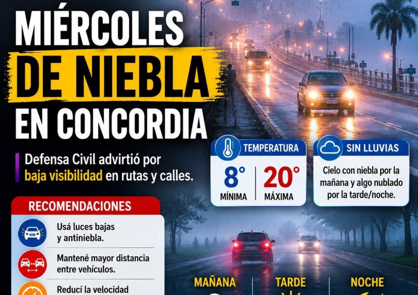 Alerta por niebla en Concordia: anticipan baja visibilidad durante este miércoles