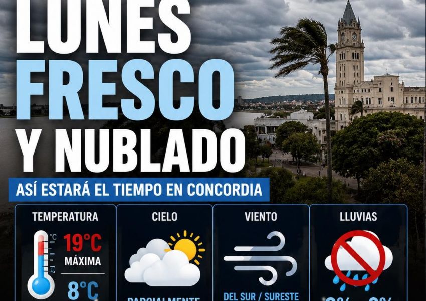 Así estará el tiempo este lunes 25 de mayo en Concordia: fresco, nublado y sin lluvias