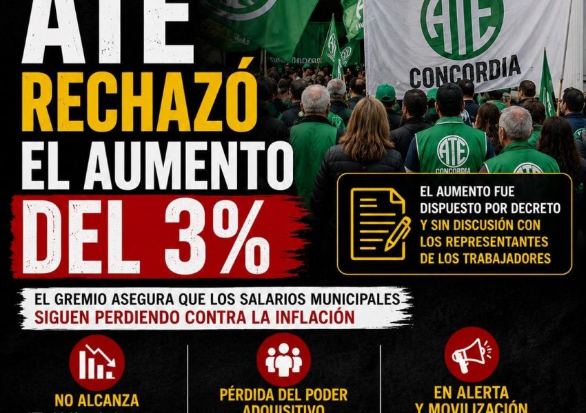 ATE Concordia volvió a rechazar el aumento salarial otorgado por Azcué
