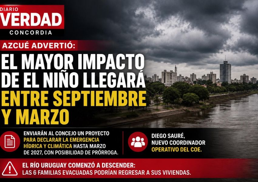 Azcué alertó que el mayor impacto de El Niño se espera entre septiembre y marzo