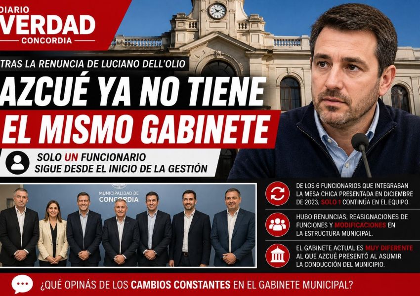 Azcué ya no tiene el mismo gabinete: solo un funcionario sigue desde el inicio de la gestión