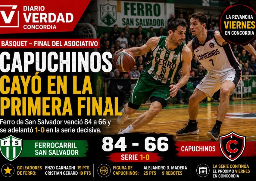 Capuchinos cayó en San Salvador y quedó obligado a ganar en Concordia
