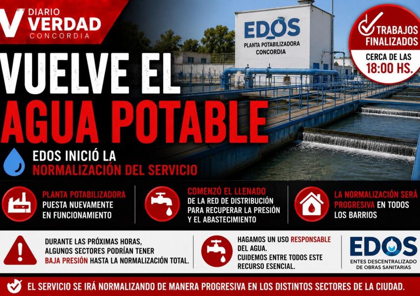 Comenzó a normalizarse el servicio de agua potable en Concordia tras finalizar los trabajos de mantenimiento