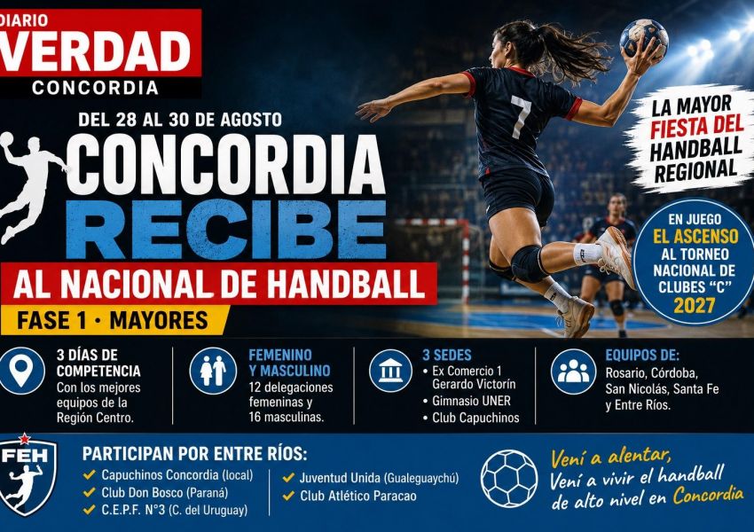 Concordia se convierte en sede del Nacional de Handball: tres días de competencia y 28 equipos en cancha