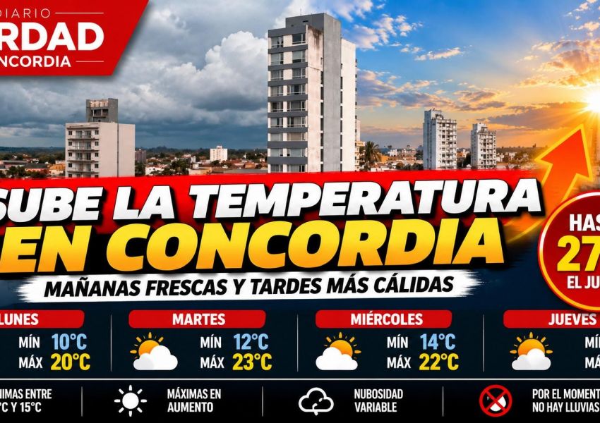Concordia tendrá mañanas frescas y tardes cada vez más cálidas: la máxima llegaría a 27°C