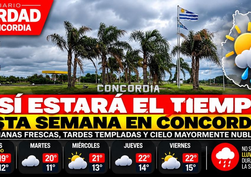 Concordia tendrá una semana con tiempo cambiante y la mirada puesta en el clima tras el feriado
