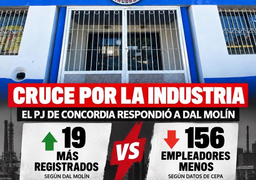 Cruce por la industria en Entre Ríos: el PJ de Concordia respondió a Dal Molín con cifras de empleo