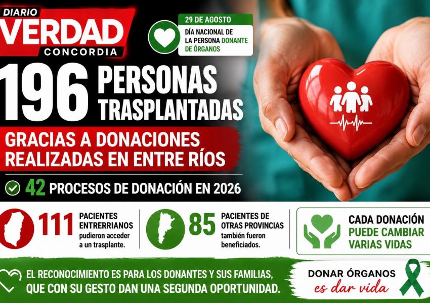Donación que salva vidas: 196 personas fueron trasplantadas gracias a procesos realizados en Entre Ríos