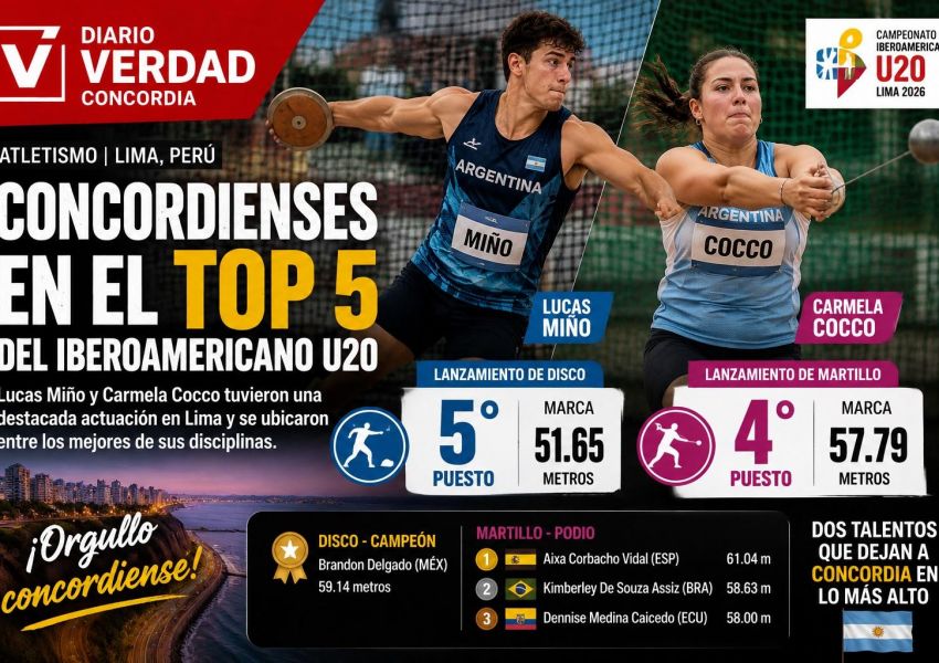 Dos atletas de Concordia quedaron entre los mejores del Iberoamericano U20