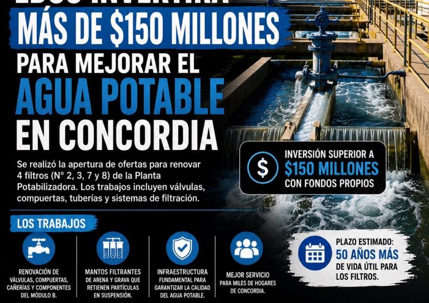 EDOS invertirá más de $150 millones para mejorar el servicio de agua potable en Concordia