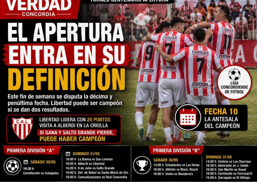 El Apertura entra en su definición: Libertad puede gritar campeón este fin de semana