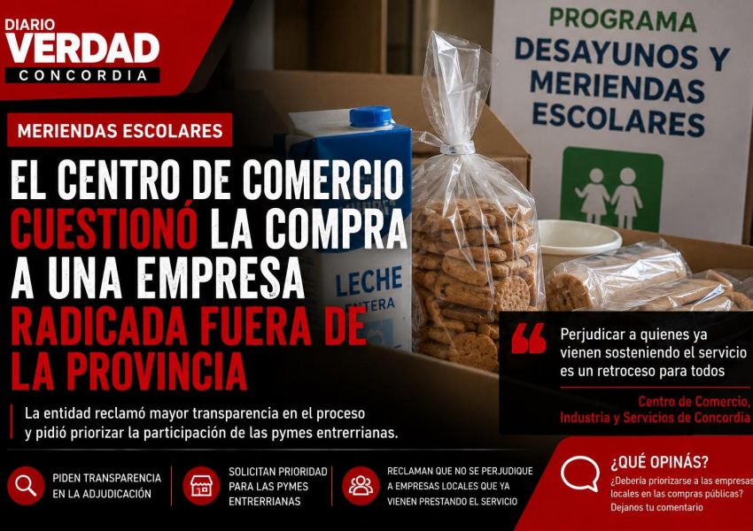 El Centro de Comercio cuestionó la compra de meriendas escolares a una empresa fuera de Entre Ríos