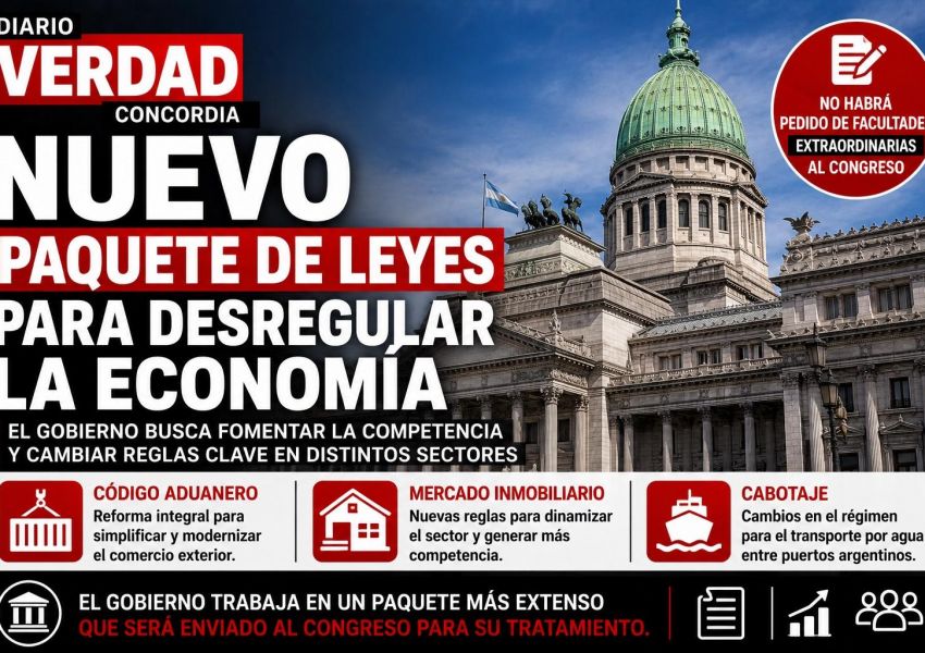 El Gobierno prepara un paquete de leyes para desregular la economía y promover la competencia