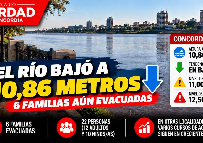 El río Uruguay bajó a 10,86 metros en Concordia, pero aún permanecen seis familias evacuadas