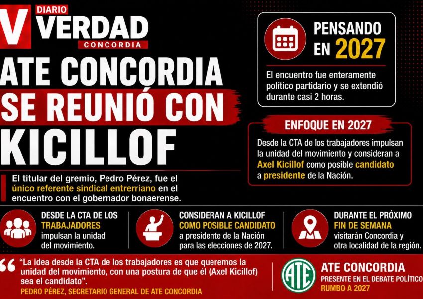 El titular de ATE Concordia se reunió con Axel Kicillof y habló de una estrategia para 2027