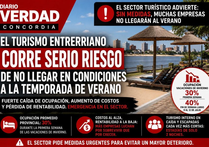 El turismo entrerriano alerta por una crisis y advierte que peligra la próxima temporada de verano