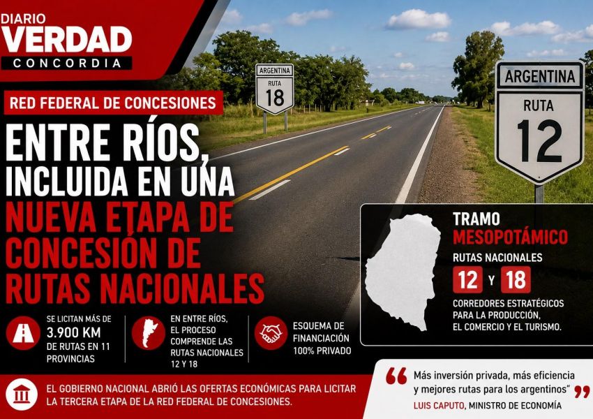 Entre Ríos quedó incluida en una nueva etapa de concesión de rutas nacionales