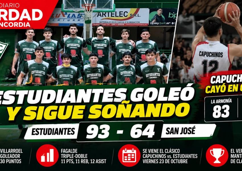 Estudiantes aplastó a San José y sigue soñando con los playoffs: Capuchinos cayó en Colón