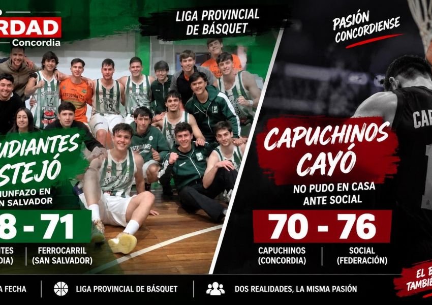 Estudiantes festejó en San Salvador y Capuchinos tropezó en Concordia por la Liga Provincial
