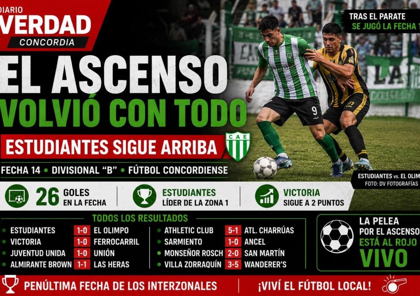 Estudiantes ganó sobre el final y sigue arriba: todos los resultados de la fecha 14 del ascenso