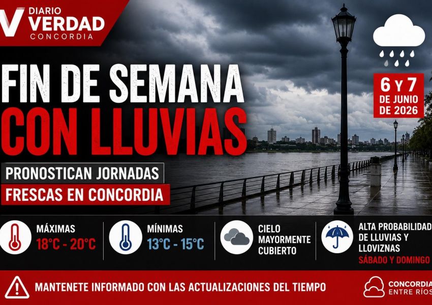 Fin de semana gris en Concordia: anuncian lluvias y descenso de temperatura
