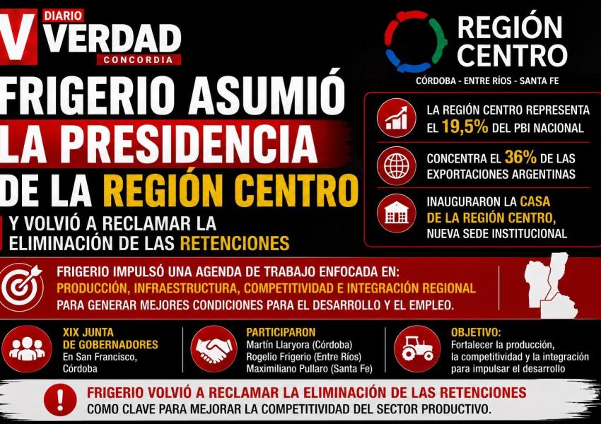 Frigerio asumió la presidencia de la Región Centro y renovó el reclamo por la eliminación de las retenciones