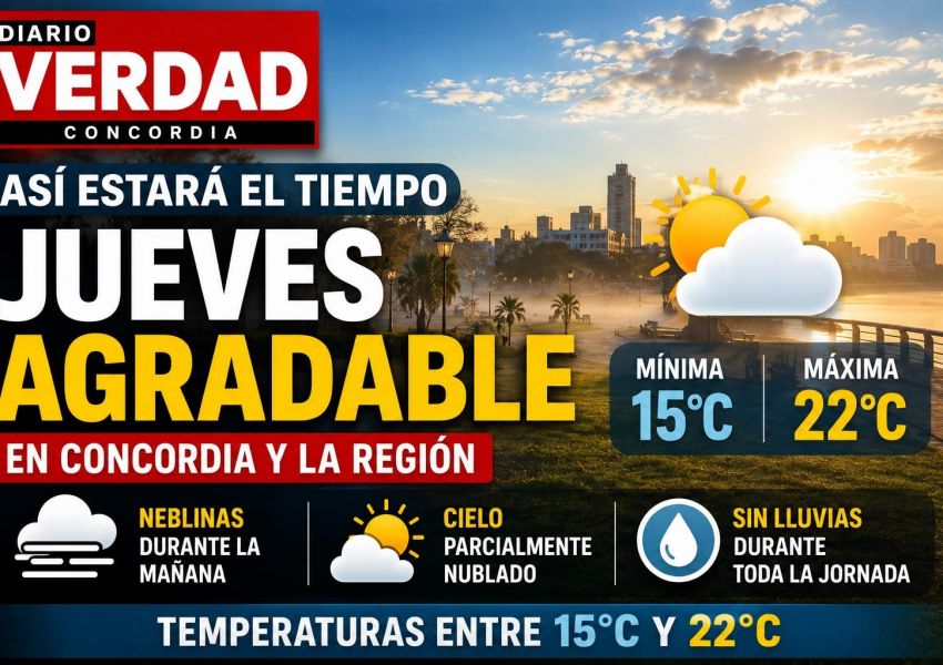 Jueves agradable en Concordia: anuncian máxima de 22 grados y sin lluvias
