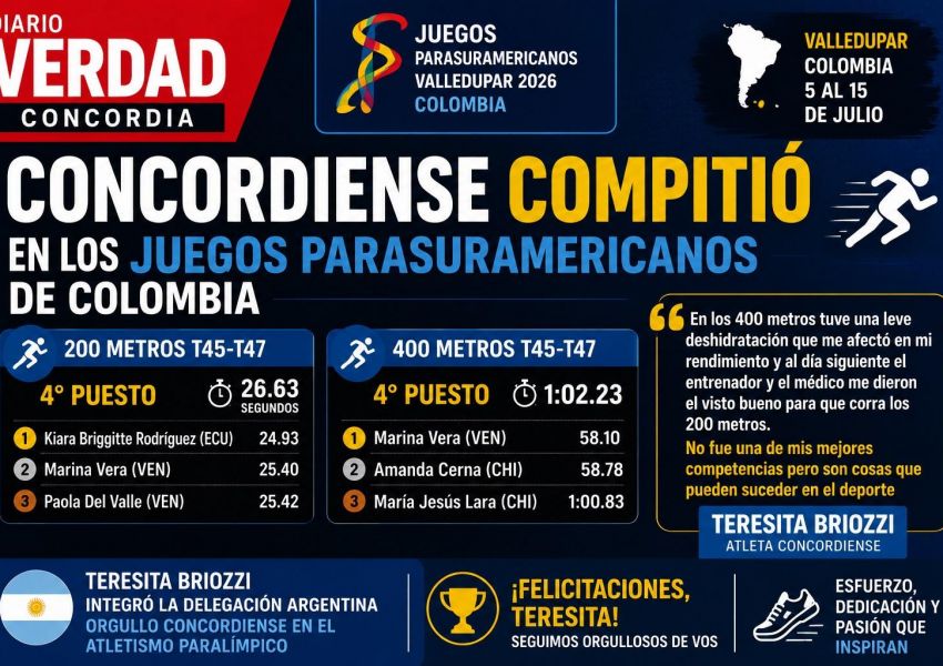 La concordiense Teresita Briozzi representó al país en los Juegos Parasuramericanos de Colombia