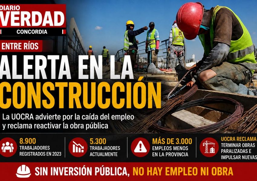 La construcción perdió más de 3.000 empleos registrados en Entre Ríos y UOCRA advierte por Concordia
