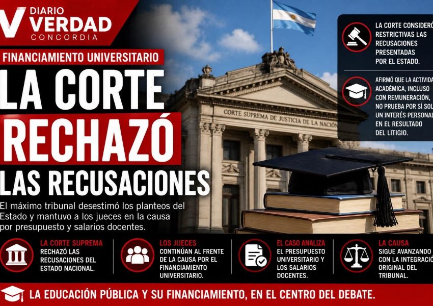 La Corte Suprema rechazó recusaciones del Estado en la causa por el financiamiento universitario