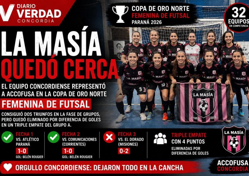 La Masía dejó una gran imagen en Paraná, pero quedó eliminada por diferencia de goles