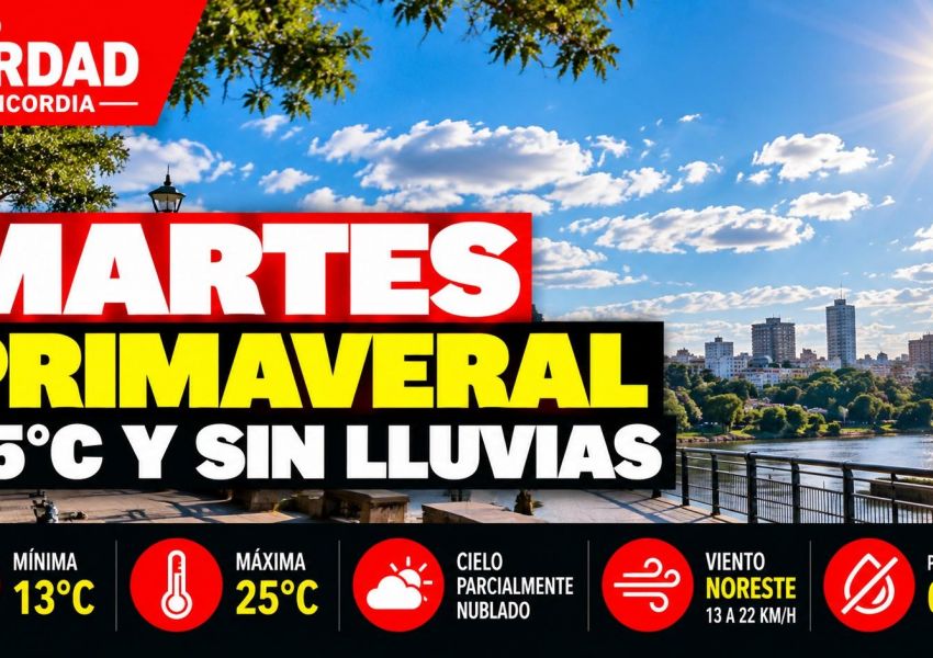 Martes con buen tiempo en Concordia: se espera una máxima de 25°C y sin lluvias
