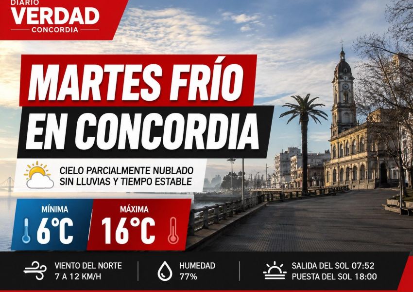 Martes frío pero estable: así estará el tiempo este 30 de junio en Concordia