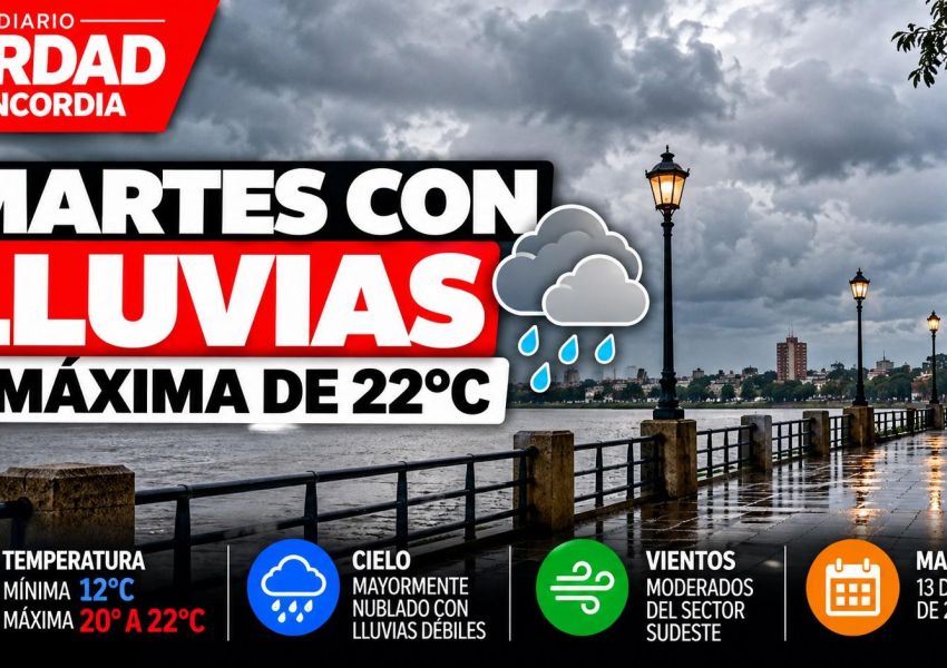Martes gris en Concordia: anticipan lluvias débiles y una máxima de hasta 22°C