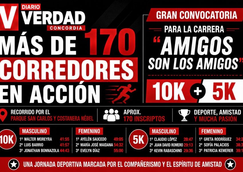 Más de 170 atletas participaron de la carrera 'Amigos son los Amigos' en Concordia
