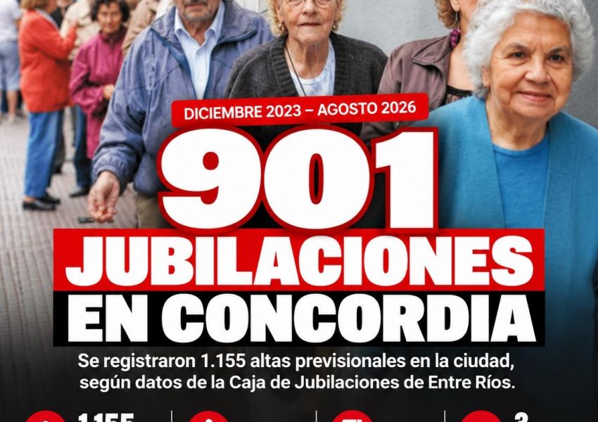 Más de 900 jubilaciones provinciales fueron otorgadas en Concordia en casi tres años