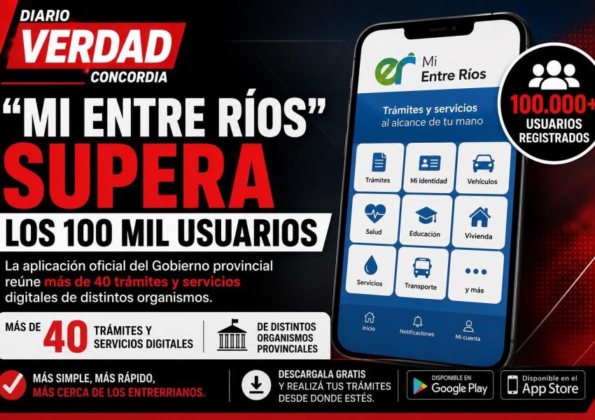 Mi Entre Ríos' superó los 100 mil usuarios y ya reúne más de 40 trámites digitales