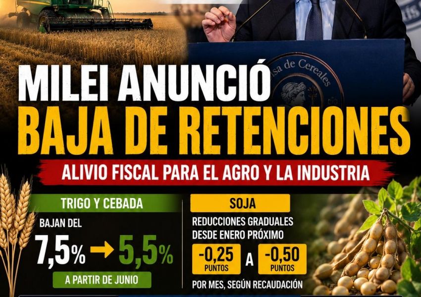 Milei anunció una baja de retenciones para el campo y prometió reducciones graduales para la soja