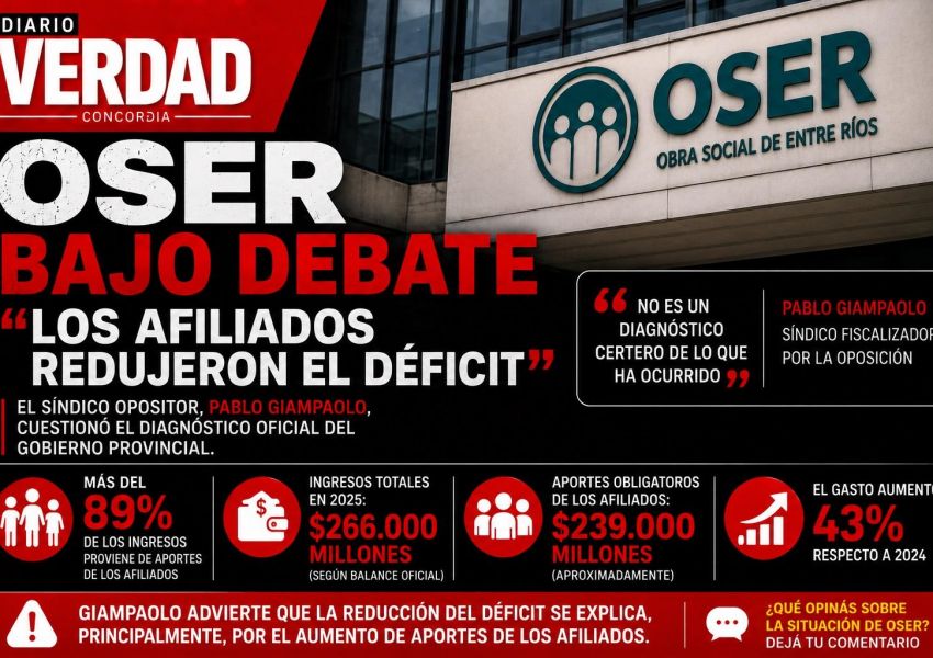 OSER bajo debate: el síndico opositor cuestionó las cifras oficiales y puso el foco en los aportes de los afiliados