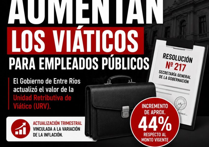 Provincia aumentó más de un 40% el valor de los viáticos para empleados públicos
