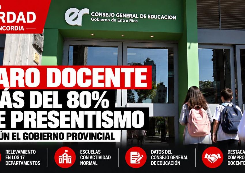 Provincia informó que más del 80% de los docentes asistió a las escuelas durante el paro