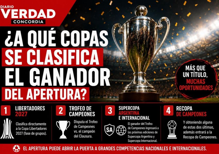 ¿Qué gana el campeón del Apertura además del título?