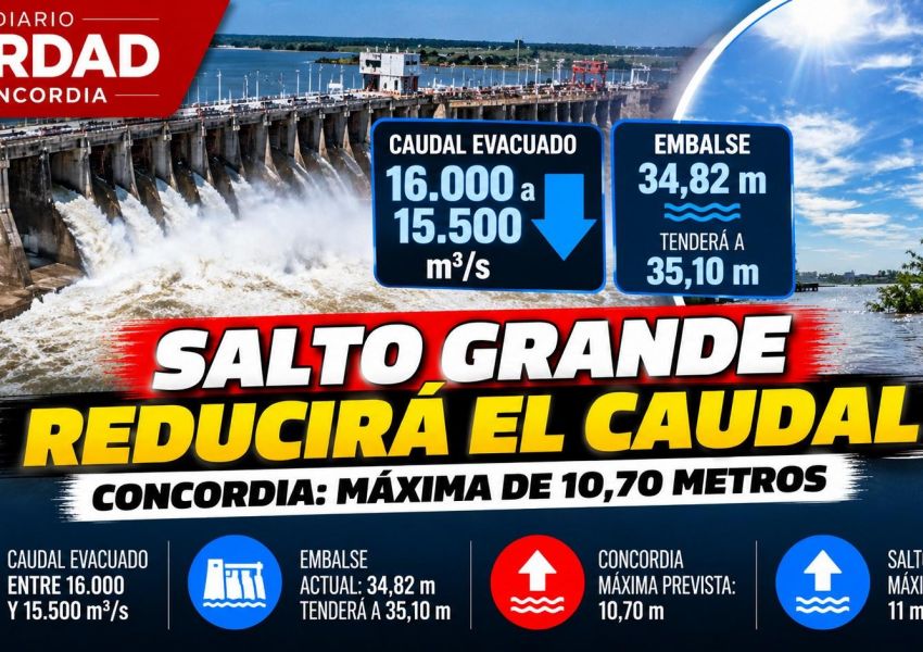 Río Uruguay: Salto Grande reducirá el caudal evacuado y mantiene en 10,70 metros la máxima prevista para Concordia