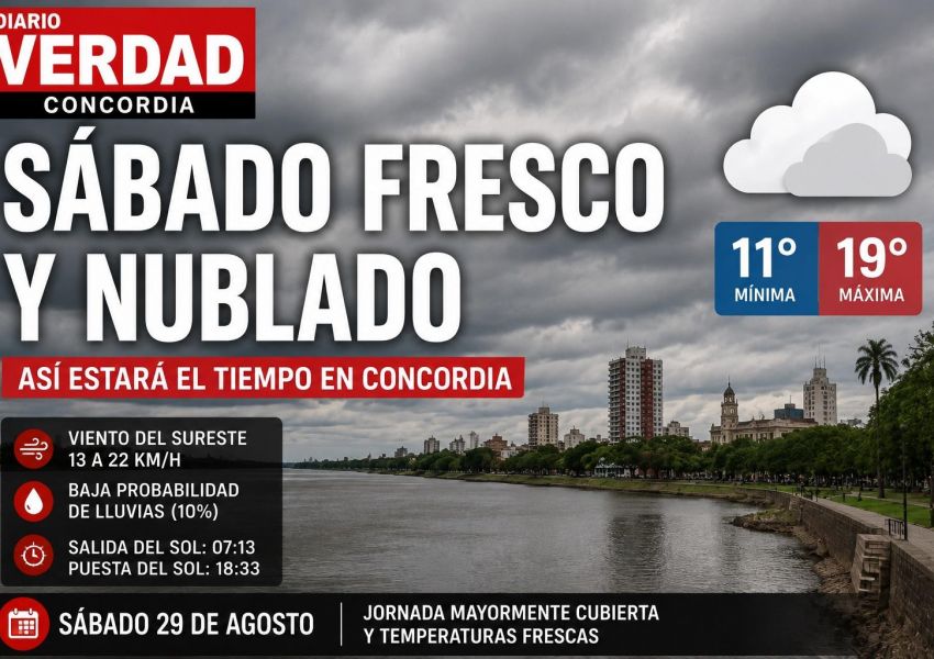 Sábado fresco y con cielo cubierto en Concordia: qué dice el pronóstico para el fin de semana