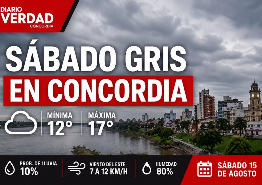 Sábado gris en Concordia: qué dice el pronóstico y hasta cuánto llegará la temperatura