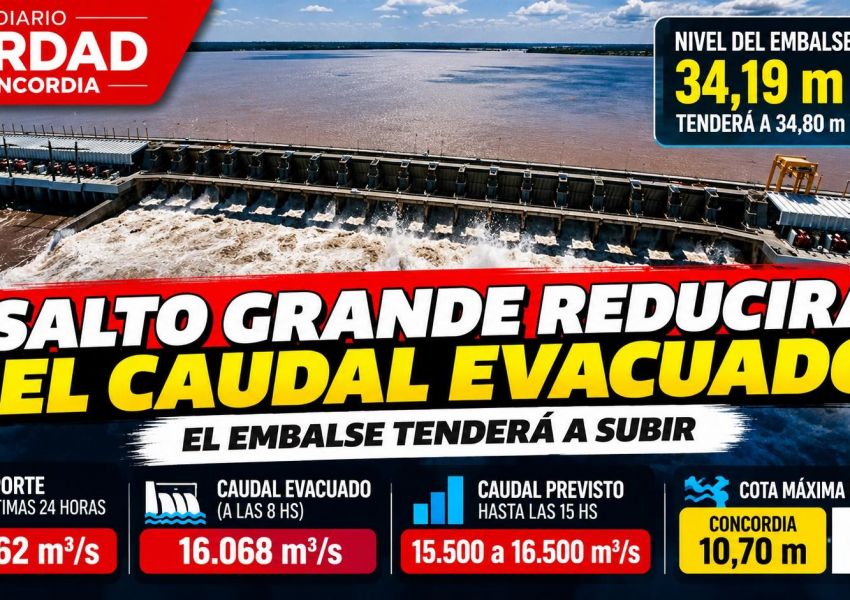 Salto Grande reducirá el caudal evacuado y prevé que el río no supere los 10,70 metros en Concordia