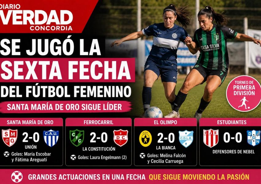 Santa María de Oro sigue firme en la cima tras la sexta fecha del Fútbol Femenino
